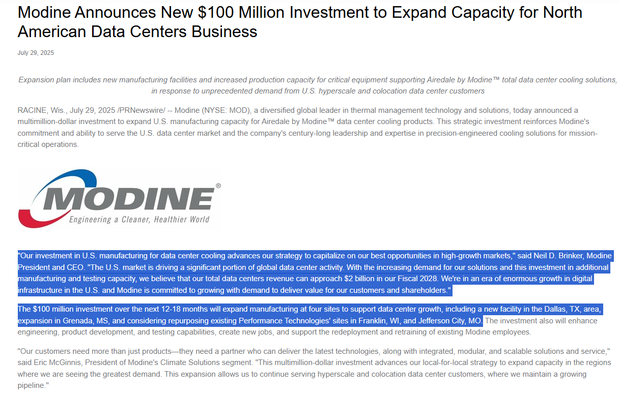 Modine Logo
