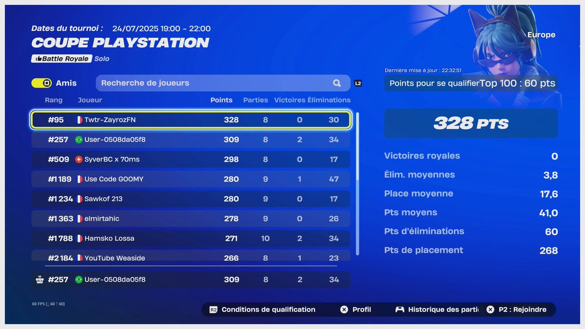 Shaawnfnn's tweet image. LFT LCQ W/@Todzayyy 
Top 50 last ccc (5/5 qual)
Top 200 ps cup
Multiple top 300 div 2

Need fragger or support