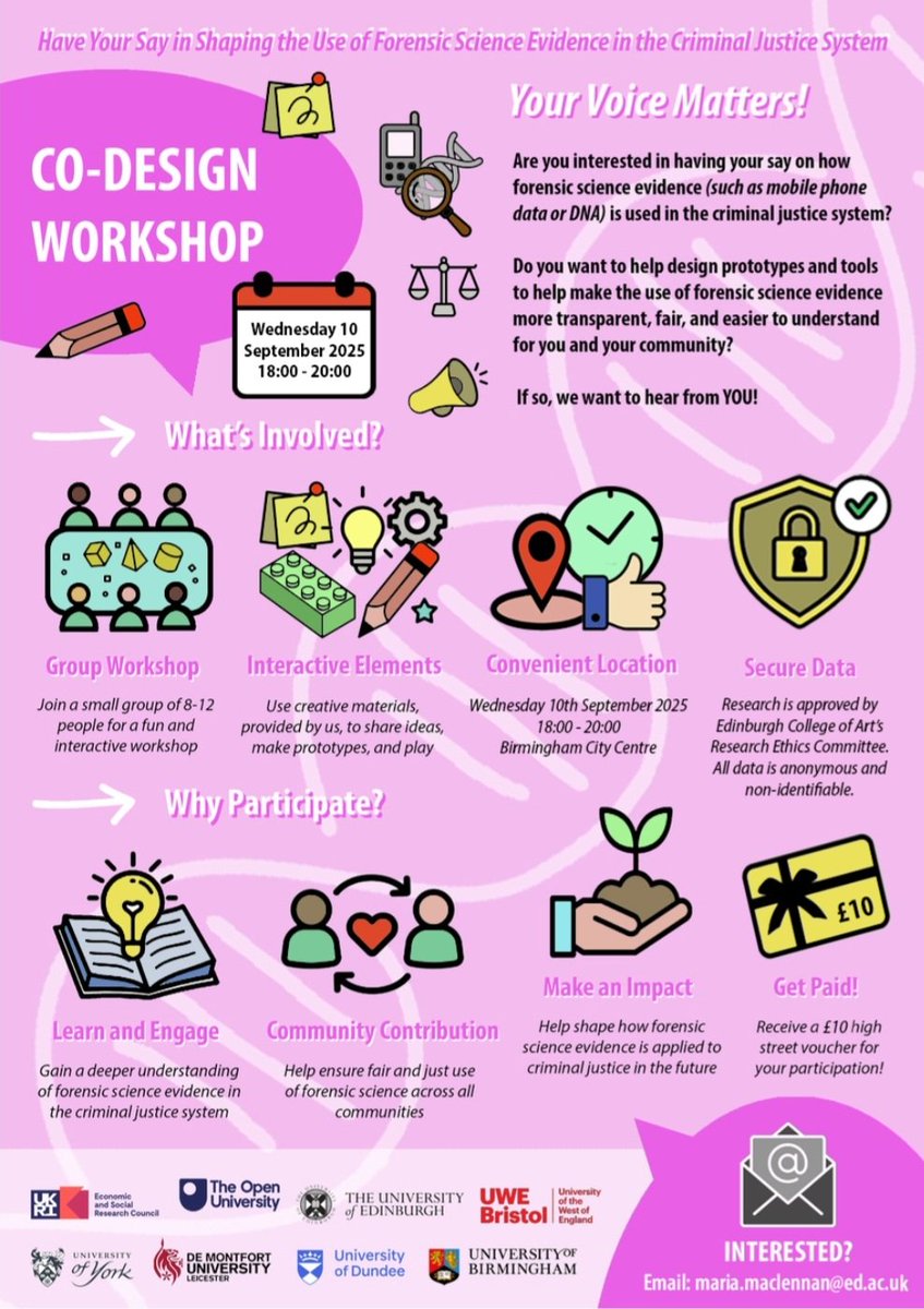 Co-design workshop in Birmingham