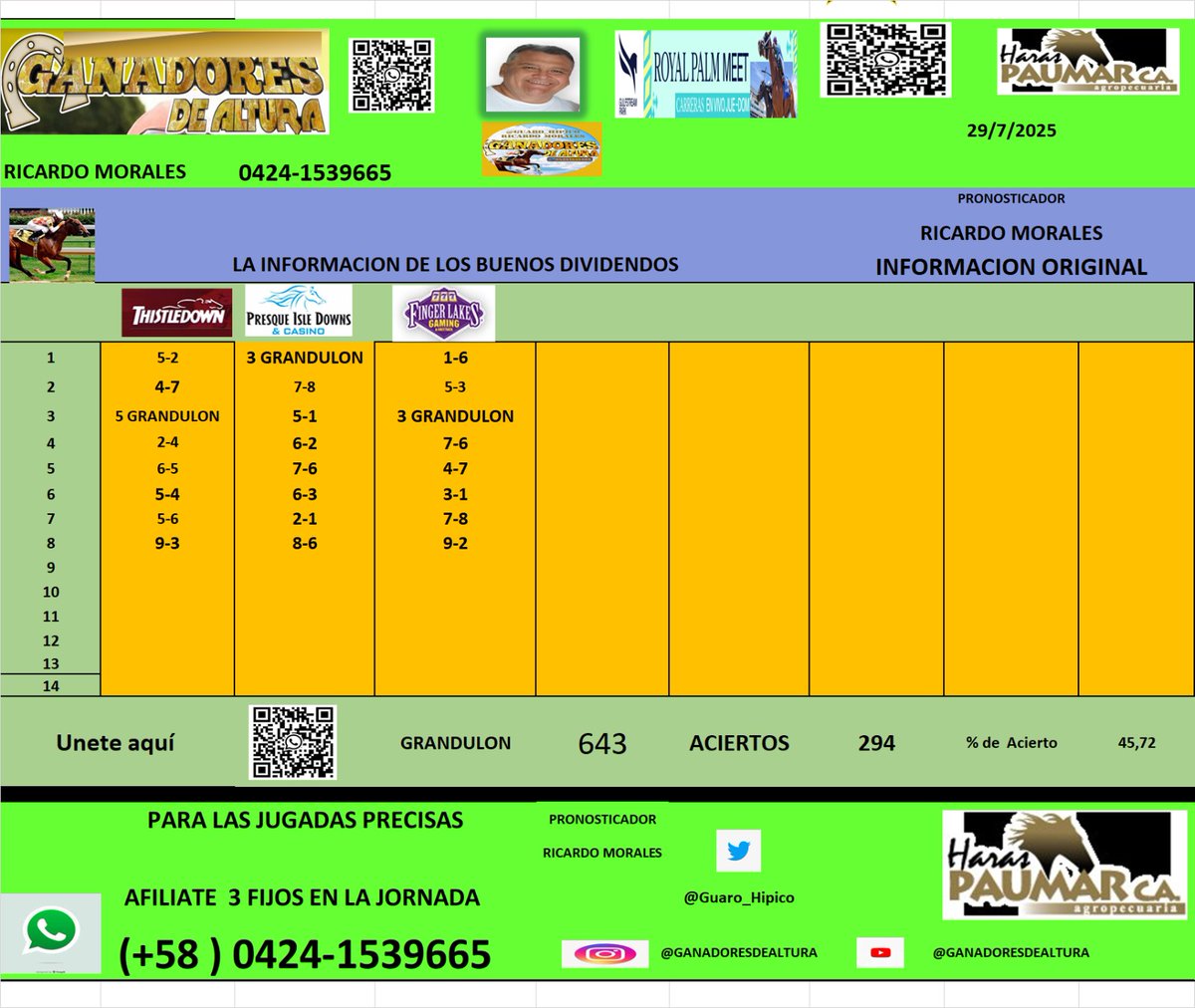 #Grandulon 
#Toro
#RolincitoalPitcher
#Picks
<a href="/PrecisosHipicos/">AMERICANAS Y MÁS...</a>
