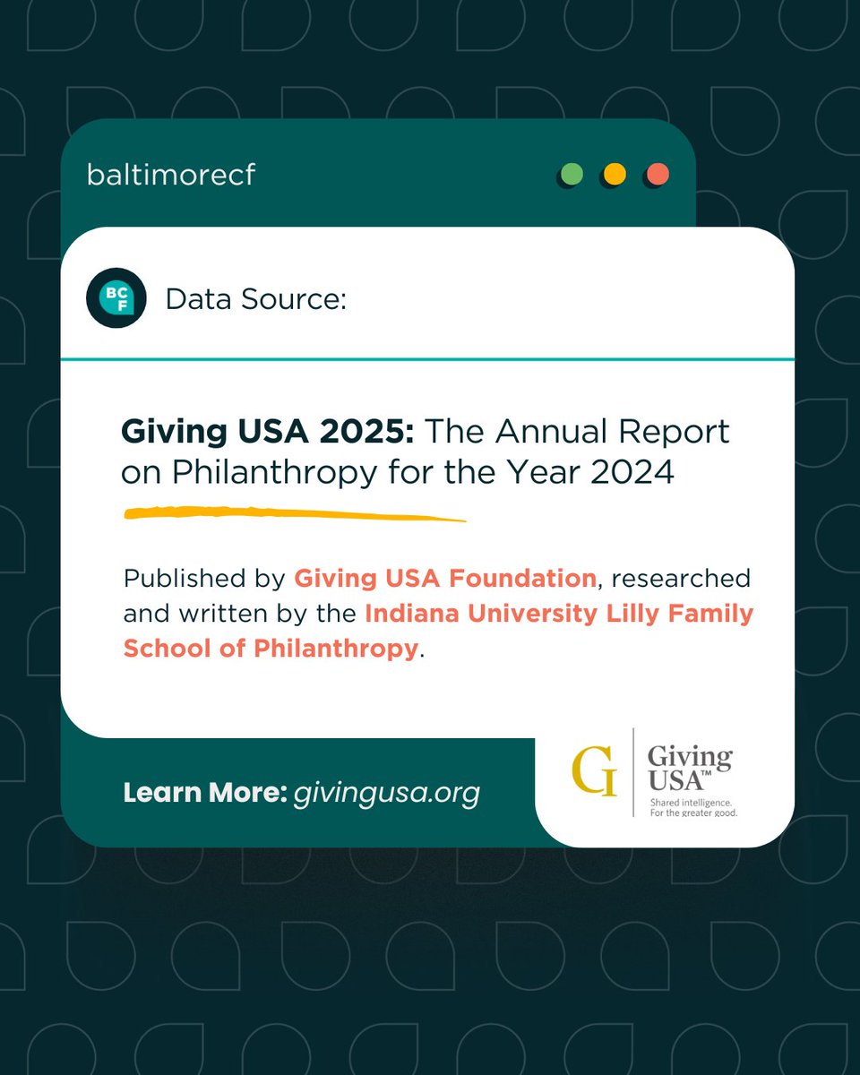 Baltimore Community Foundation (@baltcommfdn) on Twitter photo Americans gave a record $592.5B to charity in 2024, with growth across nearly all sectors. See the top trends and key insights from the <a href="/GivingUSA/">GivingUSA Foundation</a> 2025 Report here: givingusa.org/giving-usa-202… Americans gave a record $592.5B to charity in 2024, with growth across nearly all sectors. See the top trends and key insights from the <a href="/GivingUSA/">GivingUSA Foundation</a> 2025 Report here: givingusa.org/giving-usa-202…