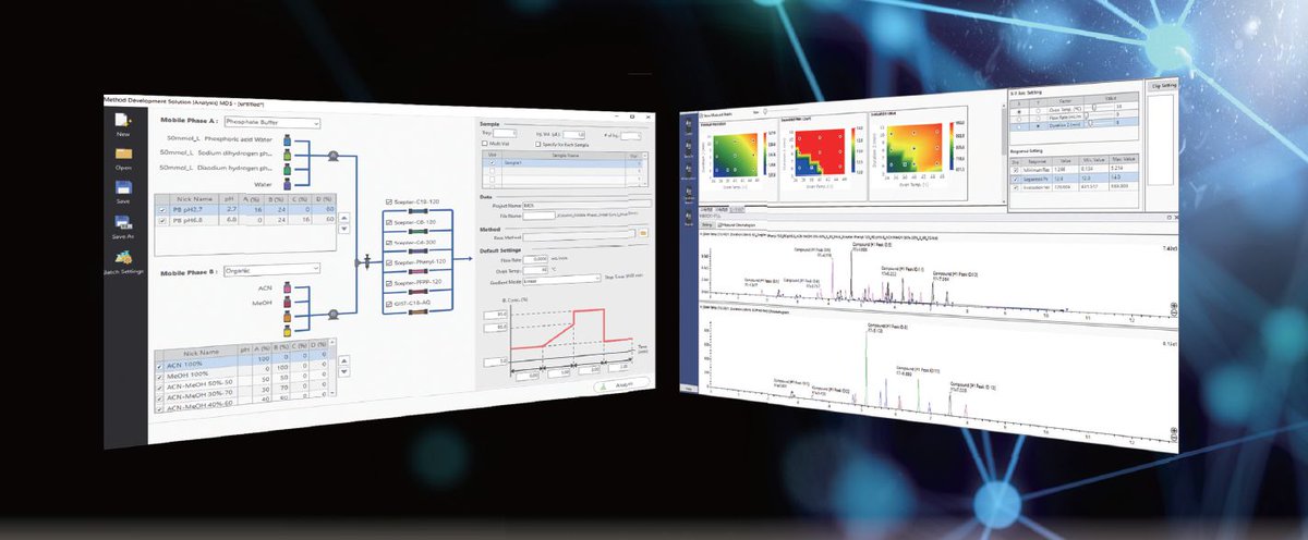 Lecture 6 Instrumentation of HPLC Sample Introduction System