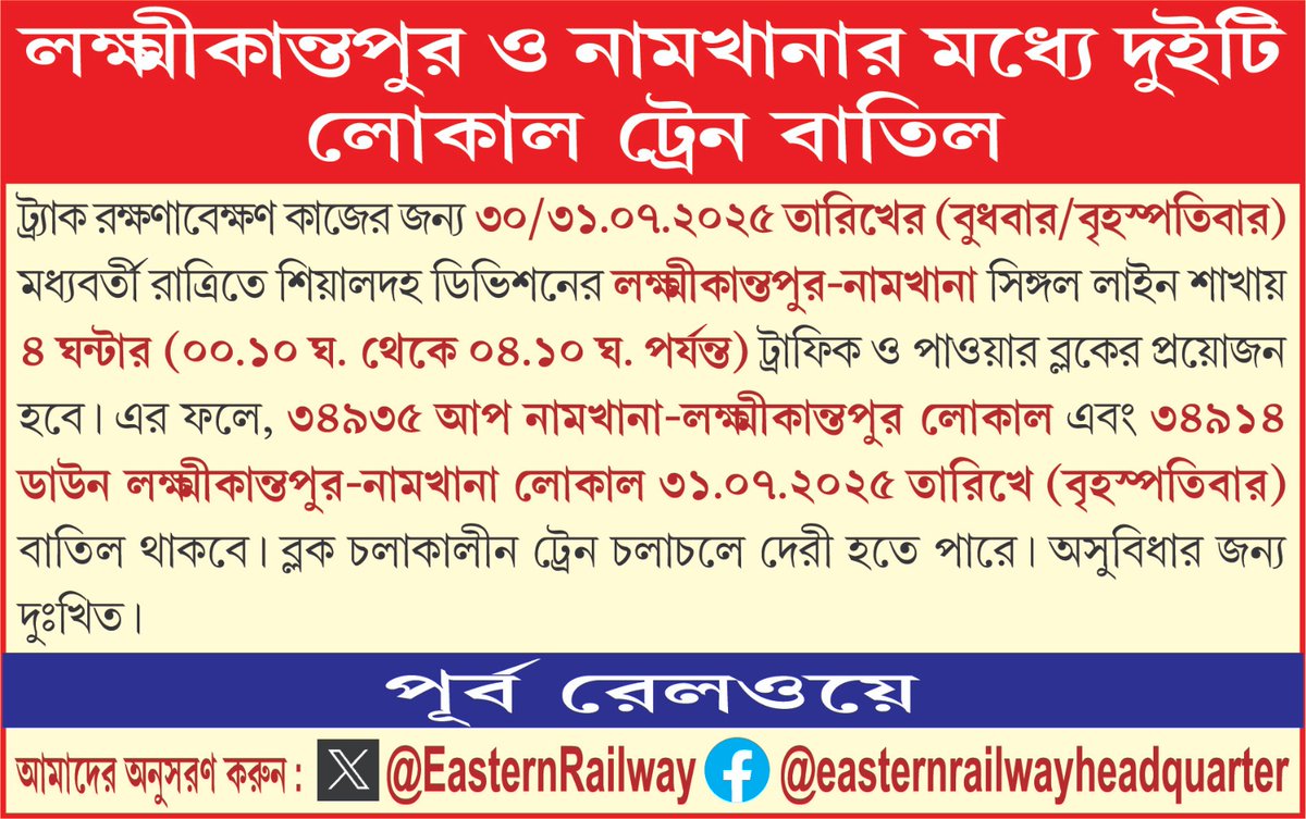 লক্ষ্মীকান্তপুর ও নামখানার মধ্যে দুইটি লোকাল ট্রেন বাতিল