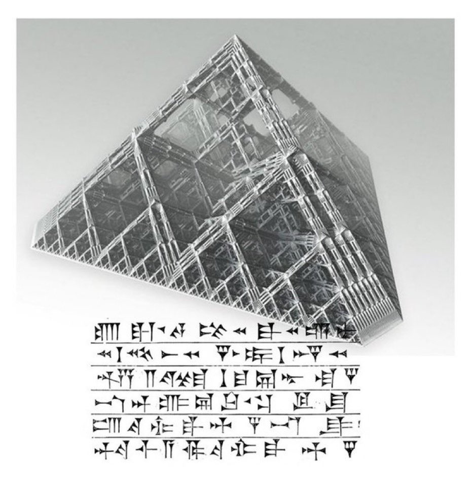 Is cuneiform really indexed views of hyperdimensional geometry compressed into 2d? 🤔