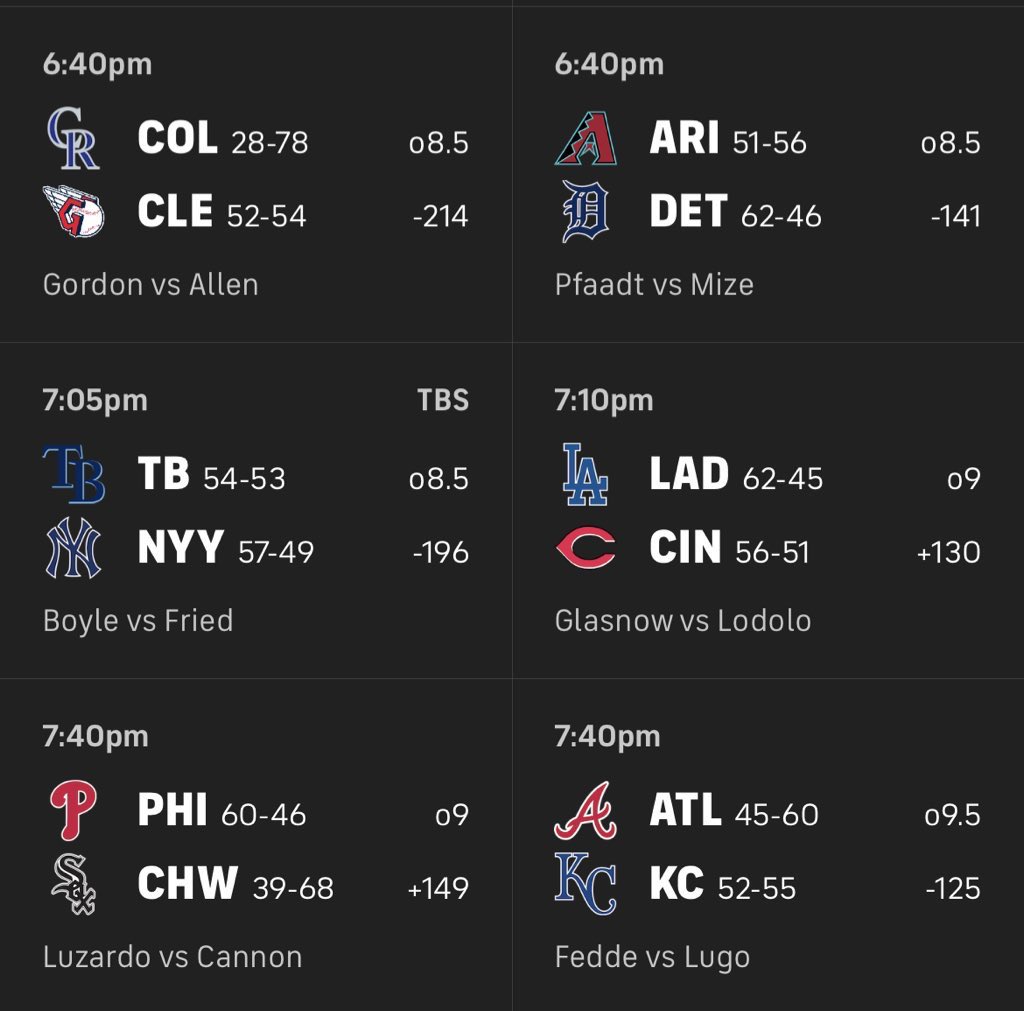 dougspicks (@dougspicks) on Twitter photo 💎 MLB PLAY OF THE DAY 💎
💰 GUARANTEED WINNER 💰
My bot will send it to all who:
:Like ❤️
:Comment
:Retweet
:Follow <a href="/dougspicks/">dougspicks</a>
Comment GOAT for a discount to get in with us 🐐 💎 MLB PLAY OF THE DAY 💎
💰 GUARANTEED WINNER 💰
My bot will send it to all who:
:Like ❤️
:Comment
:Retweet
:Follow <a href="/dougspicks/">dougspicks</a>
Comment GOAT for a discount to get in with us 🐐