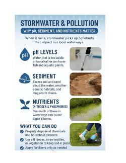 🌧️ Stormwater &amp; Pollution: Why It Matters 🌊
Did you know that rain doesn't just water our lawns—it can also carry harmful pollutants into our waterways?
💧 pH Levels – Water that's too acidic or too alkaline can hurt fish and aquatic life.
🌫️ Sediment – Excess soil and sand
