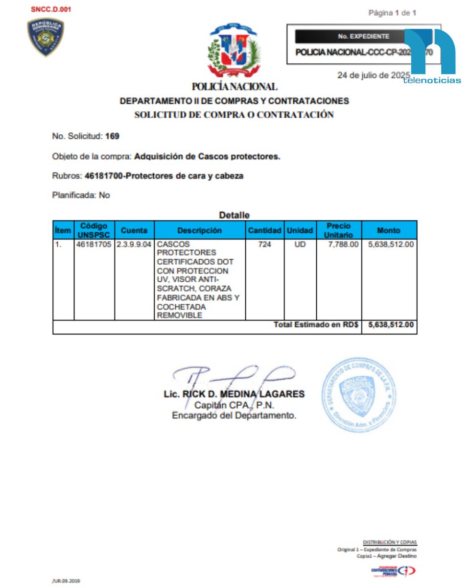 Telenoticiasrd's tweet image. PN invertirá RD$5,638,512.00 millones de pesos en cascos protectores.

telenoticias.com.do/pn-invertira-r…

#policianacional #cascos #compras #agentes #telenoticias #telesistema