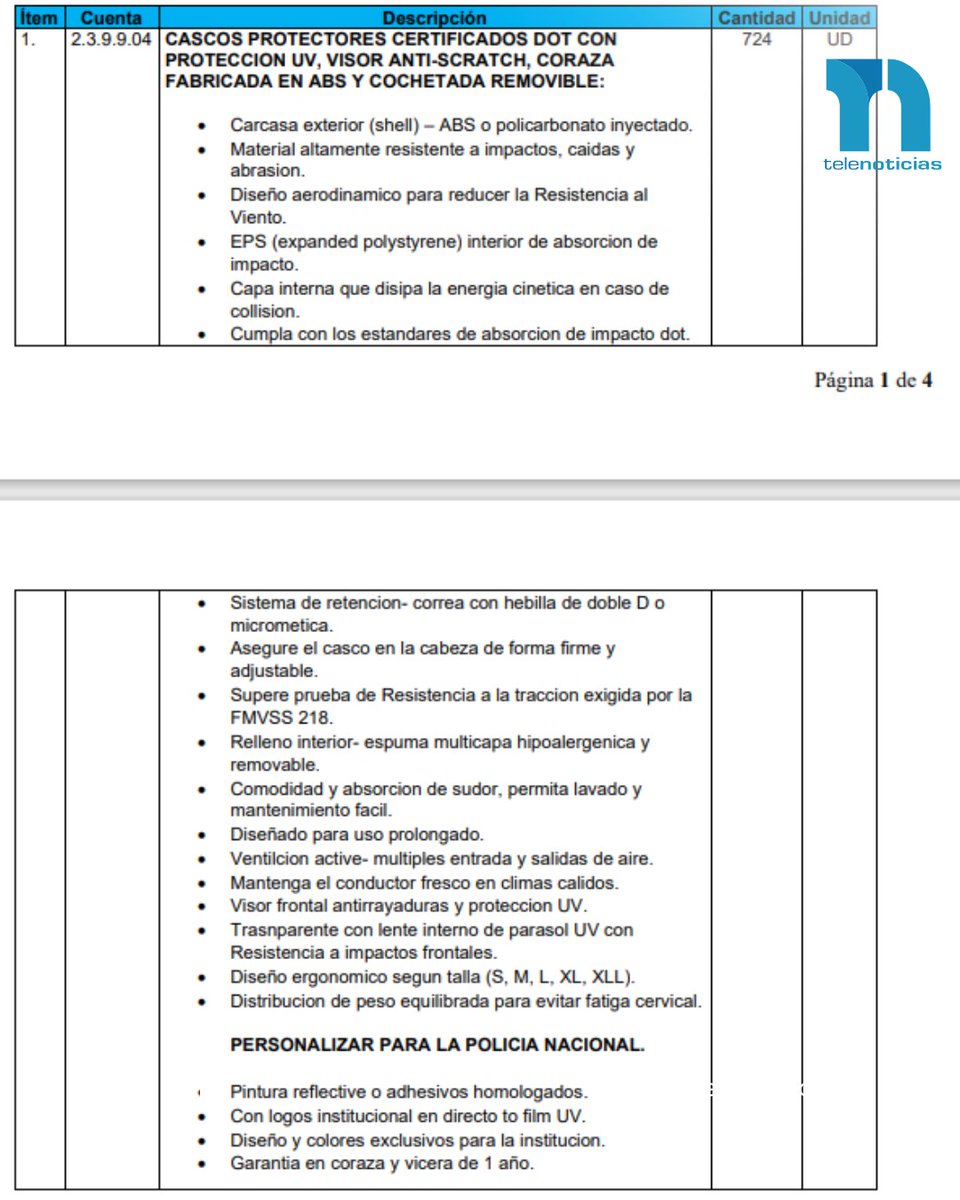 Telenoticiasrd's tweet image. PN invertirá RD$5,638,512.00 millones de pesos en cascos protectores.

telenoticias.com.do/pn-invertira-r…

#policianacional #cascos #compras #agentes #telenoticias #telesistema