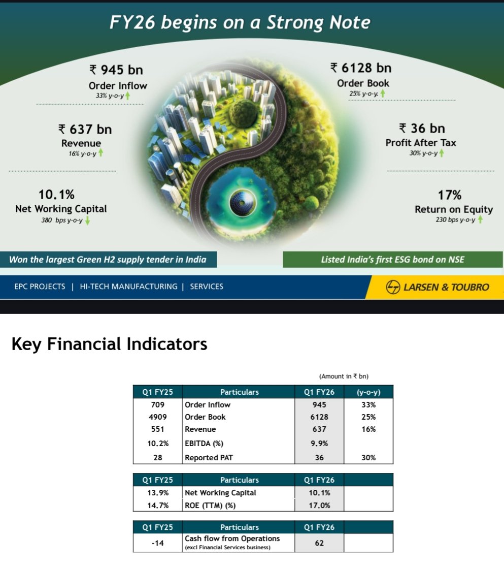 Shreenidhi P tweet media