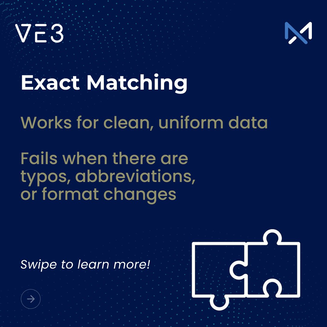 MatchX_ve3's tweet image. Enterprise need to match large datasets for data quality. MatchX has multi-mode matching Engine which supports Exact, Fuzzy, Probabilistic, Document, and Image matching in one.

Try data matching with MathcX
👉Visit: ve3.global/matchx/

#dataquality #datamatching