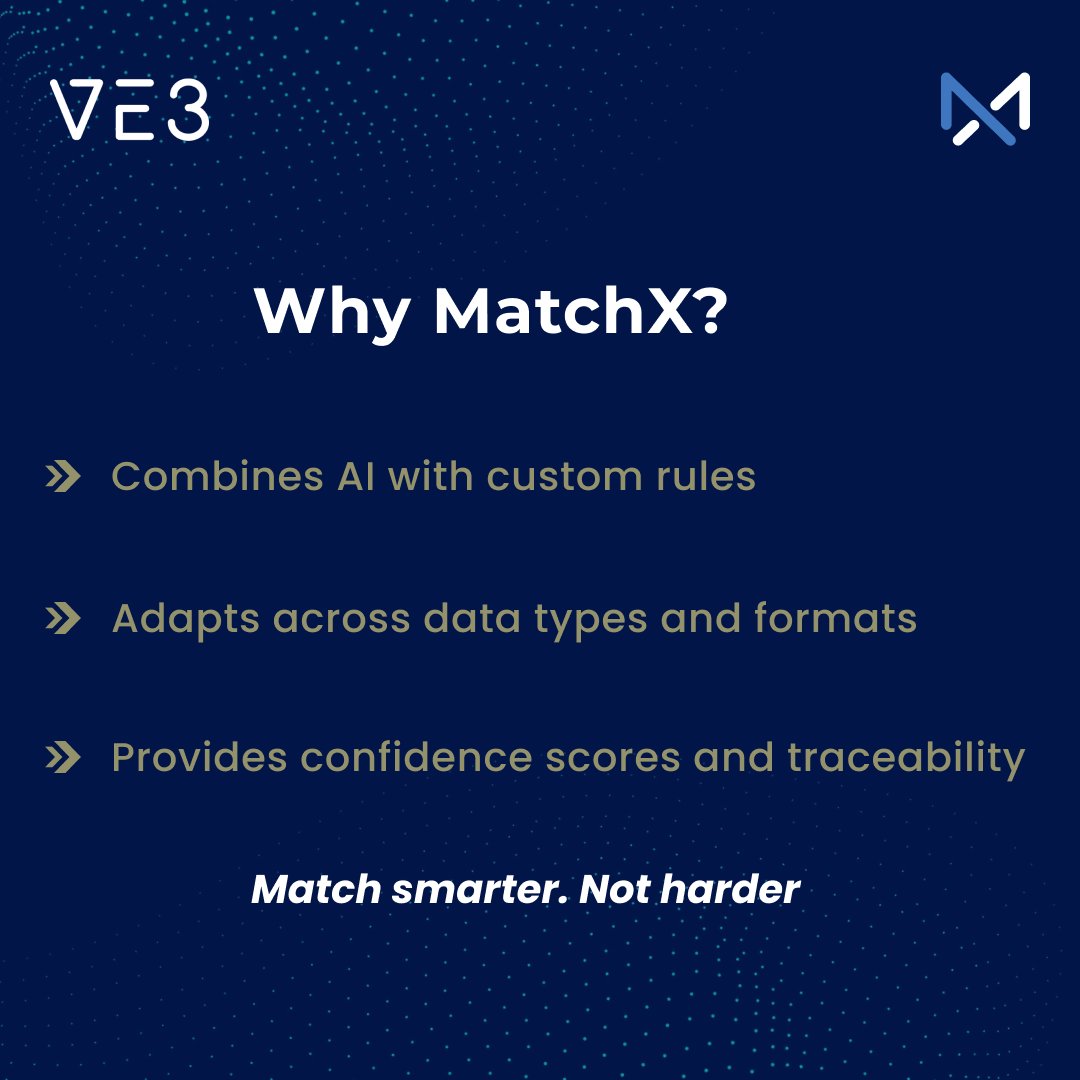 MatchX_ve3's tweet image. Enterprise need to match large datasets for data quality. MatchX has multi-mode matching Engine which supports Exact, Fuzzy, Probabilistic, Document, and Image matching in one.

Try data matching with MathcX
👉Visit: ve3.global/matchx/

#dataquality #datamatching