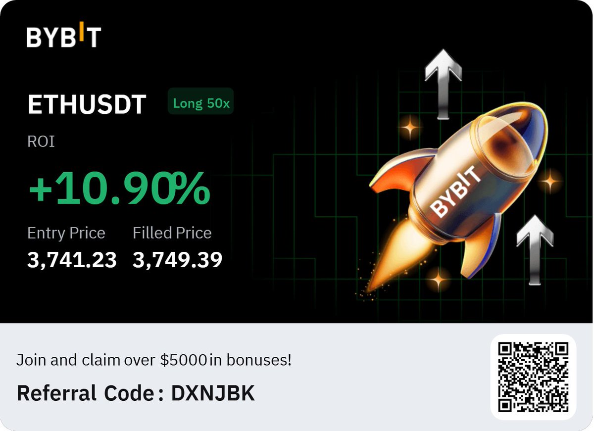 In just 2 days of trading $ETH on Bybit, I turned key entries into $15,000 profit.

I didn’t follow the hype. I traded against the noise

To celebrate, I’m doing a $1,000 ETH giveaway – ends in 24 hours!

Drop your ETH wallet below

Follow me for more