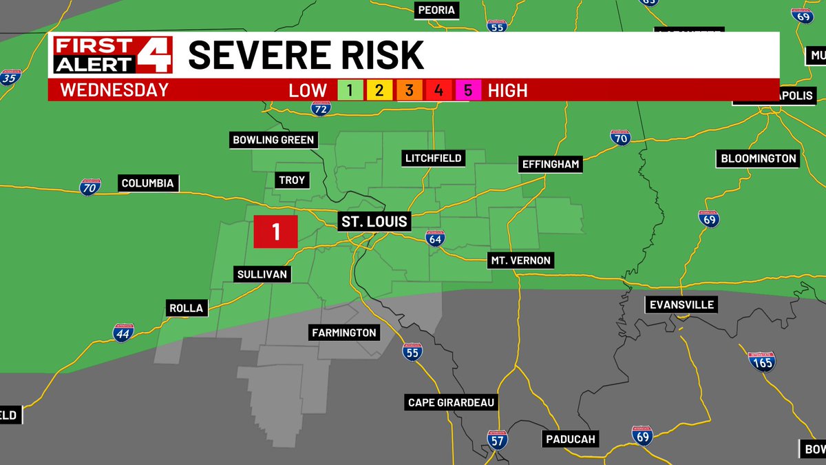 This heat wave FINALLY breaks late Wednesday as a cold front moves through, but that clash of air masses will result in thunderstorms, some of which could kick out strong to severe winds.  As of now, this is a low level-1 threat (on a scale of 5).
#FirstAlert4 <a href="/KMOV/">KMOV</a> #stlwx