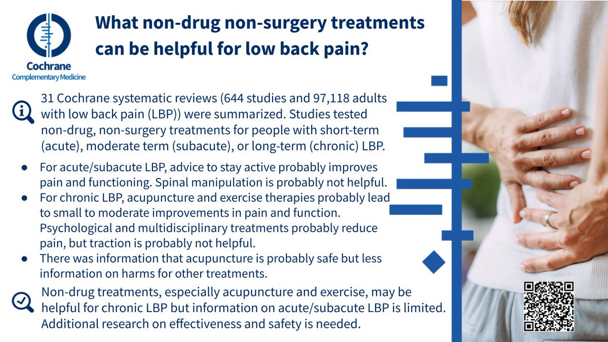 🩻 What non-drug non-surgery treatments can be helpful for low back pain?

📸 Get the current #healthevidence picture in this Cochrane #systematicreview:

cochranelibrary.com/cdsr/doi/10.10…