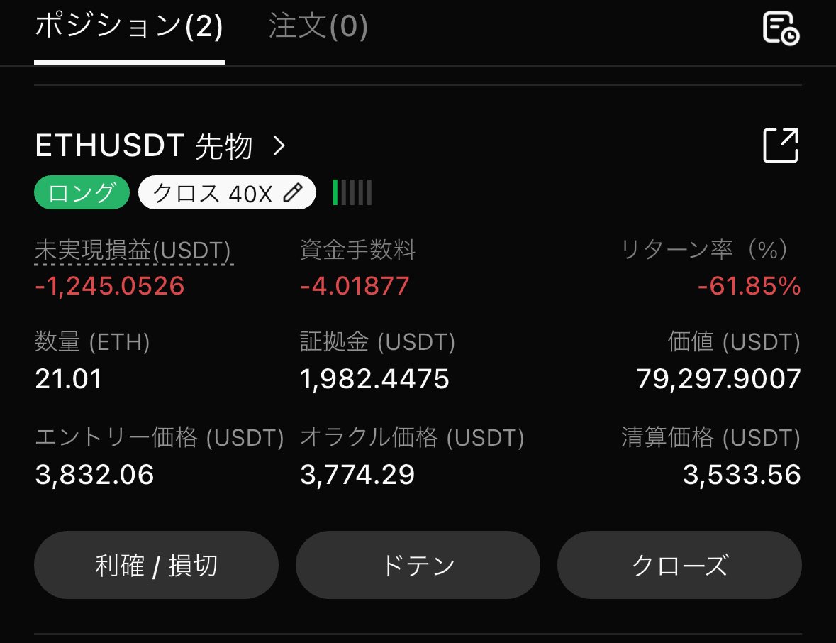ETHで500ドル含み益出てるポジ持ちながら、ShakeShackで注文したら10,000円位になってて「高過ぎwwwブハハwww」とか余裕こいてたのにポジ見た今真顔。