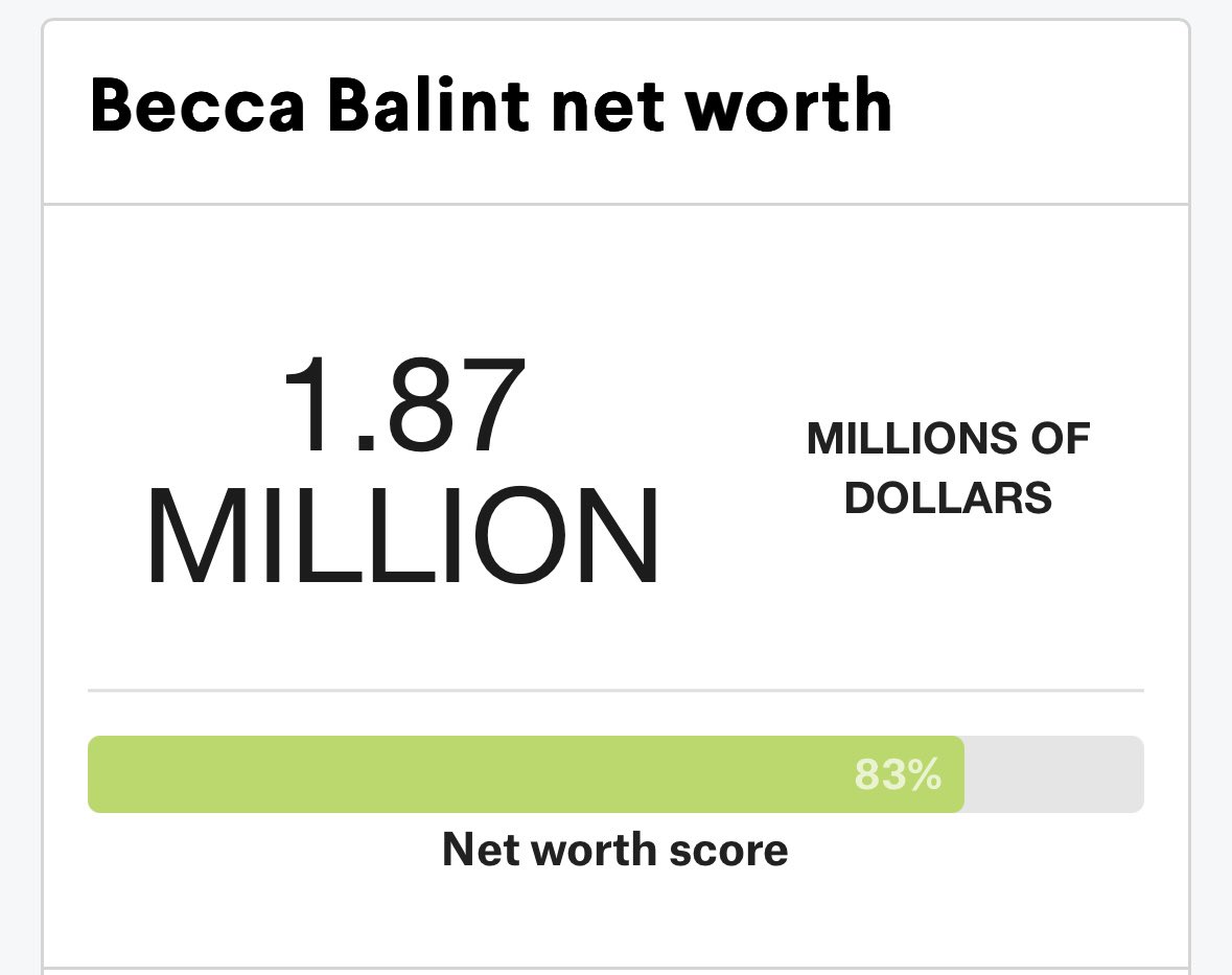 MarineVet (@drummy46) on Twitter photo <a href="/RepBeccaB/">Rep. Becca Balint</a> Another millionaire in Congress. How did you accrue this much money? <a href="/RepBeccaB/">Rep. Becca Balint</a> Another millionaire in Congress. How did you accrue this much money?