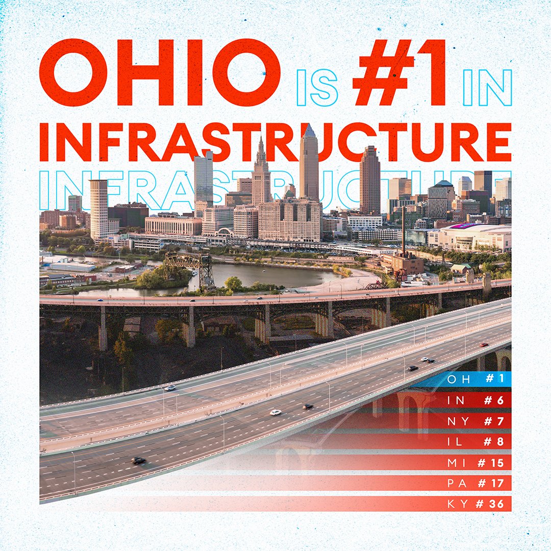 .<a href="/CNBC/">CNBC</a> ranked Ohio #1 in infrastructure, thanks to continued investment in ready-to-build sites by the All Ohio Future Fund and Ohio Site Inventory Program. With reliable access to utilities, low disaster risk, and access to 60% of North America in a day—Ohio’s built for growth.