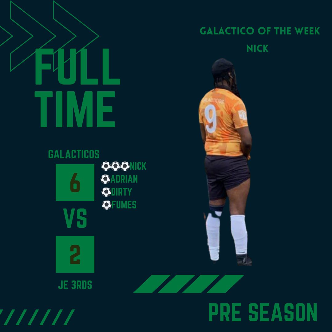 Back to work 
First pre season game last Sunday