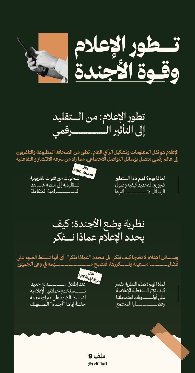 طور الإعلام هو السياق الذي نمارس فيه نظرية وضع الأجندة 

فبدون فهم كيف تطورت وسائل الإعلام وتغيرت قدراتها وإمكانياتها، لا يمكننا فهم كامل لكيفية ممارسة هذه النظرية وتأثيرها في العصر الحالي 🌟