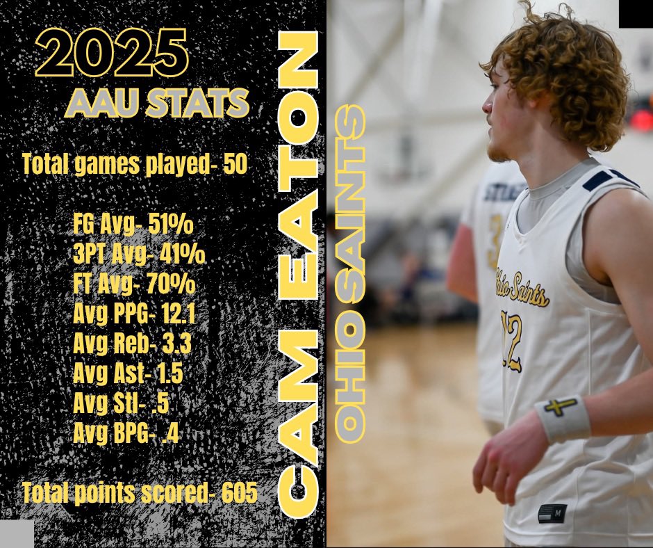 Camden Eaton (@camdeneaton12) on Twitter photo Very thankful and blessed for the season I had with Ohio Saints! Hard work and dedication always makes you stronger. Looking forward to what the future has in store for me on and off of the court. 🙏🏻⚜️🏀
<a href="/OhioSaints2026/">Ohio Saints 2026 - Houlihan</a>
<a href="/Elite40boys/">Elite 40 League (Boys)</a>
<a href="/madehoops/">MADE Hoops</a>
<a href="/PrepHoops/">Prep Hoops 🏀</a>
<a href="/NE2KHoops/">NE2KHoops</a> Very thankful and blessed for the season I had with Ohio Saints! Hard work and dedication always makes you stronger. Looking forward to what the future has in store for me on and off of the court. 🙏🏻⚜️🏀
<a href="/OhioSaints2026/">Ohio Saints 2026 - Houlihan</a>
<a href="/Elite40boys/">Elite 40 League (Boys)</a>
<a href="/madehoops/">MADE Hoops</a>
<a href="/PrepHoops/">Prep Hoops 🏀</a>
<a href="/NE2KHoops/">NE2KHoops</a>