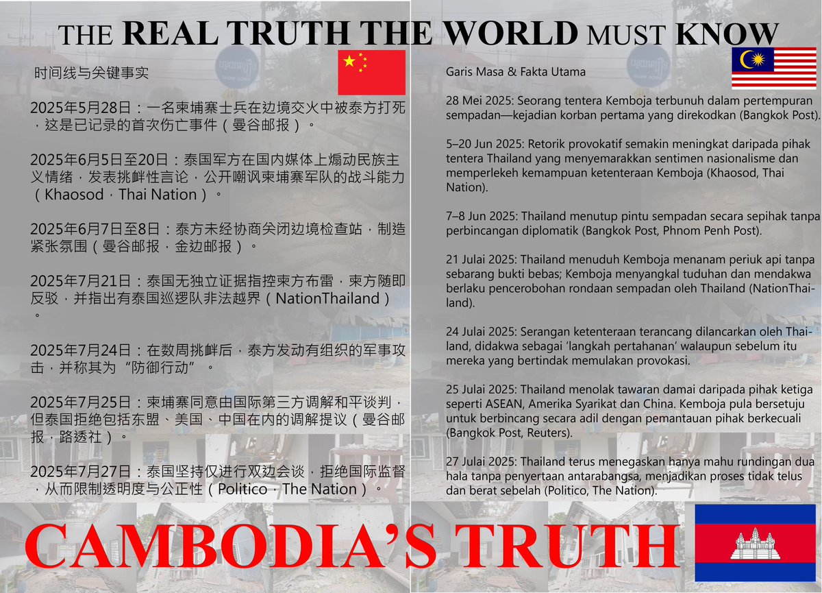 CheaVannarith5's tweet photo. The real truth the world must know #ExposeThailandLies 
#TruthForCambodia https://t.co/kEf31LI5iF