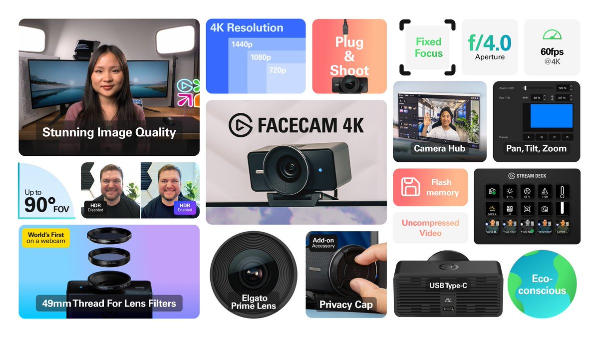 ♻️ Inforea #iFixit #GreenIT ♻️ (@_inforea) on Twitter photo LES AMIS! Les copains de chez <a href="/elgatoFRA/">Elgato France</a> viennent de sortir une nouvelle BOMBE, la nouvelle #Facecam 4K est INCROYABLE, regardez moi cette fiche technique 🤩
Disponible dès aujourd'hui : elgato.sjv.io/yqvxMB
#ElgatoPartner #Publicite #Elgato LES AMIS! Les copains de chez <a href="/elgatoFRA/">Elgato France</a> viennent de sortir une nouvelle BOMBE, la nouvelle #Facecam 4K est INCROYABLE, regardez moi cette fiche technique 🤩
Disponible dès aujourd'hui : elgato.sjv.io/yqvxMB
#ElgatoPartner #Publicite #Elgato