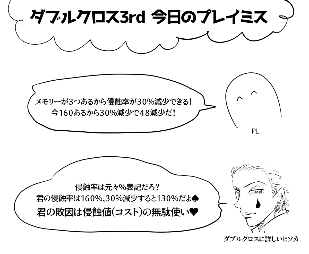 ダブルクロス 今日のプレイミス 