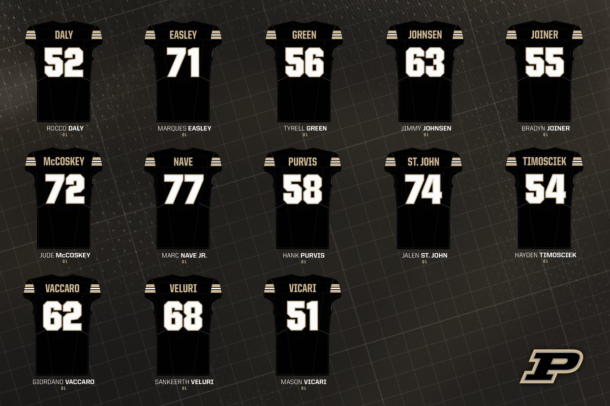 New Boilers up front in the trenches 👊