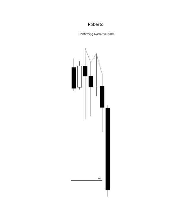 RobTradingICT's tweet image. $YM Execution - Clean open

@AccurateTradez