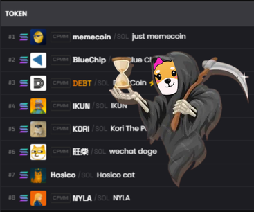 Death doesn’t knock. It flips.
And $MOMO has arrived.
Hey <a href="/SolportTom/">Tom</a> @bonk_fun 
Remember all those coins you backed?

We flipped them.
Every single f*cking one.
🕯️ $Ani
🕯️ $Kori
🕯️ $Memecoin
🕯️ $Nyla
🕯️ $Hosico
🕯️ $Debt
🕯️ $Bluechip
🕯️ $Rhetor
🕯️ $Ikun
🕯️ $旺柴
💀 $Useless —
