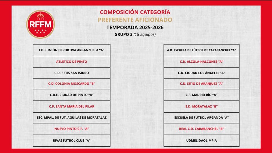 ¡Este es el grupo provisional de nuestro #UDMPrimerEquipo!

Un reto bonito, ante un año que nos ilusiona 😀