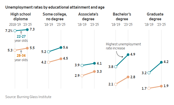 Wall St Engine tweet media