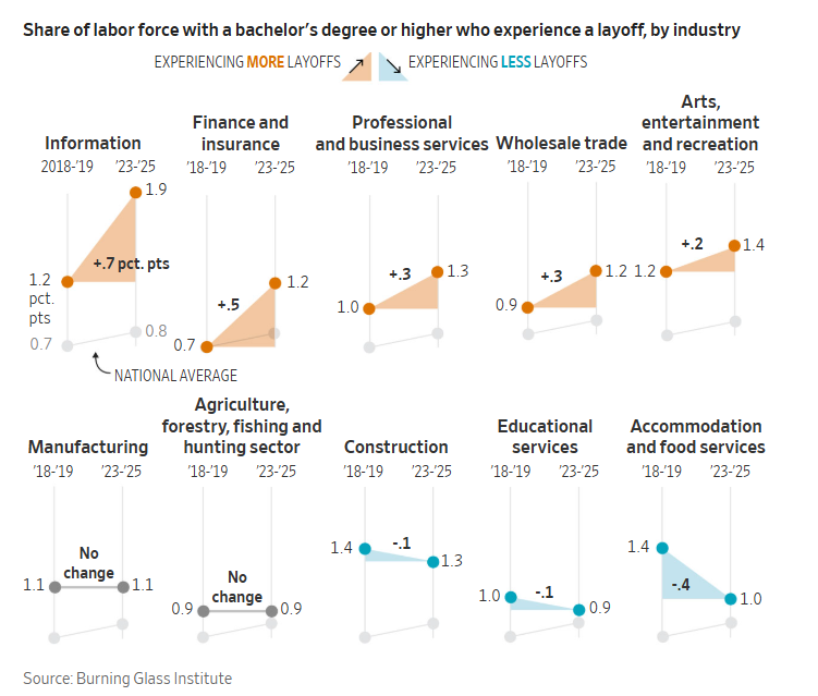 Wall St Engine tweet media