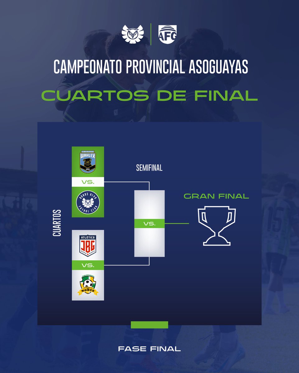 Todo lo hecho nos trajo hasta aquí. 🫵🏻🦉

¡La Fase Final está por comenzar! #VamosBúhos 🫡

#SomosloQueHacemos #ActitudDePrimera