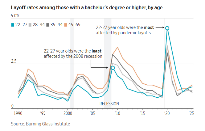 Wall St Engine tweet media