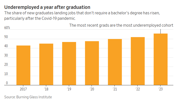 Wall St Engine tweet media