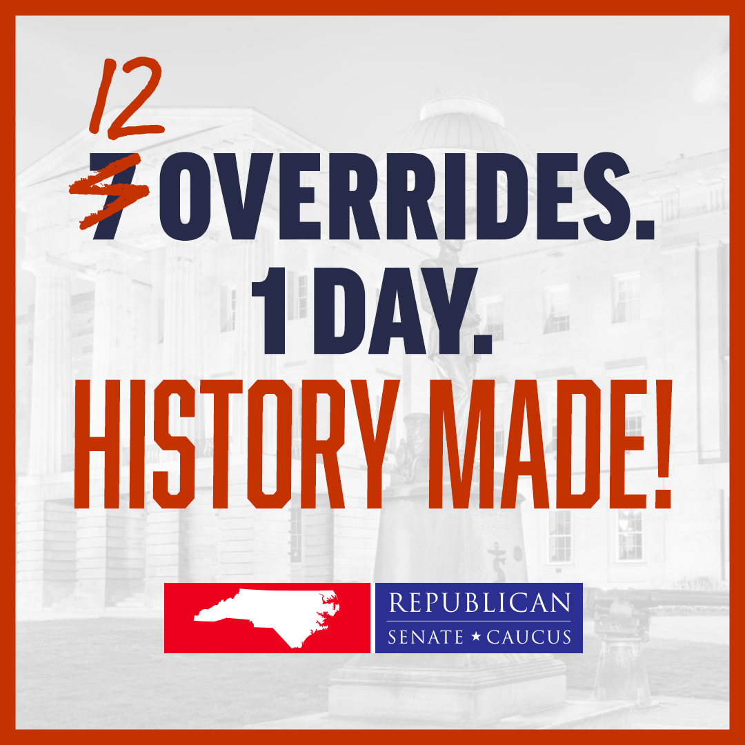 Senate Republicans took decisive action today by overriding Governor Stein’s vetoes of several key bills that reflect the General Assembly’s commitment to public safety, parental rights, educational integrity, fiscal responsibility, and individual liberties.
