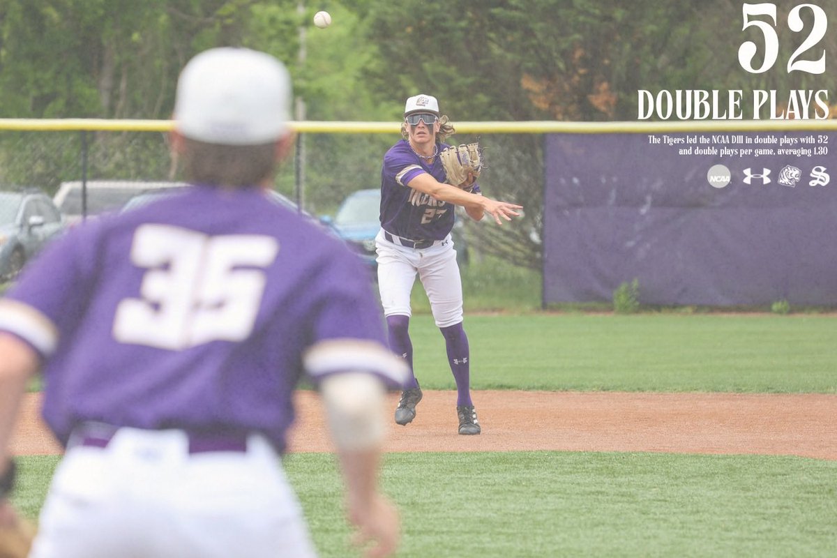SewaneeBaseball's tweet photo. Twin killing‼️

The Tigers led NCAA DIII in double plays and double plays per game. 

#YSR 🐅 https://t.co/Sq1ru0rcD5
