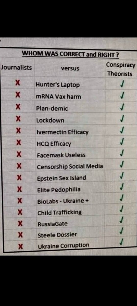 Look at that. Perfect score.