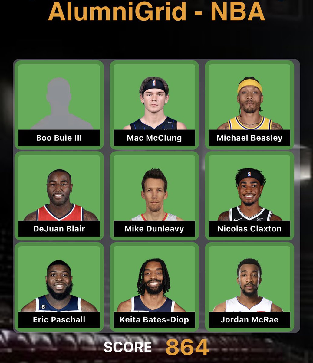 AlumniGrid's tweet photo. Can you get a perfect score on today’s NBA #AlumniGrid? https://t.co/VCypoX7UjF https://t.co/OCOkTGYS5M