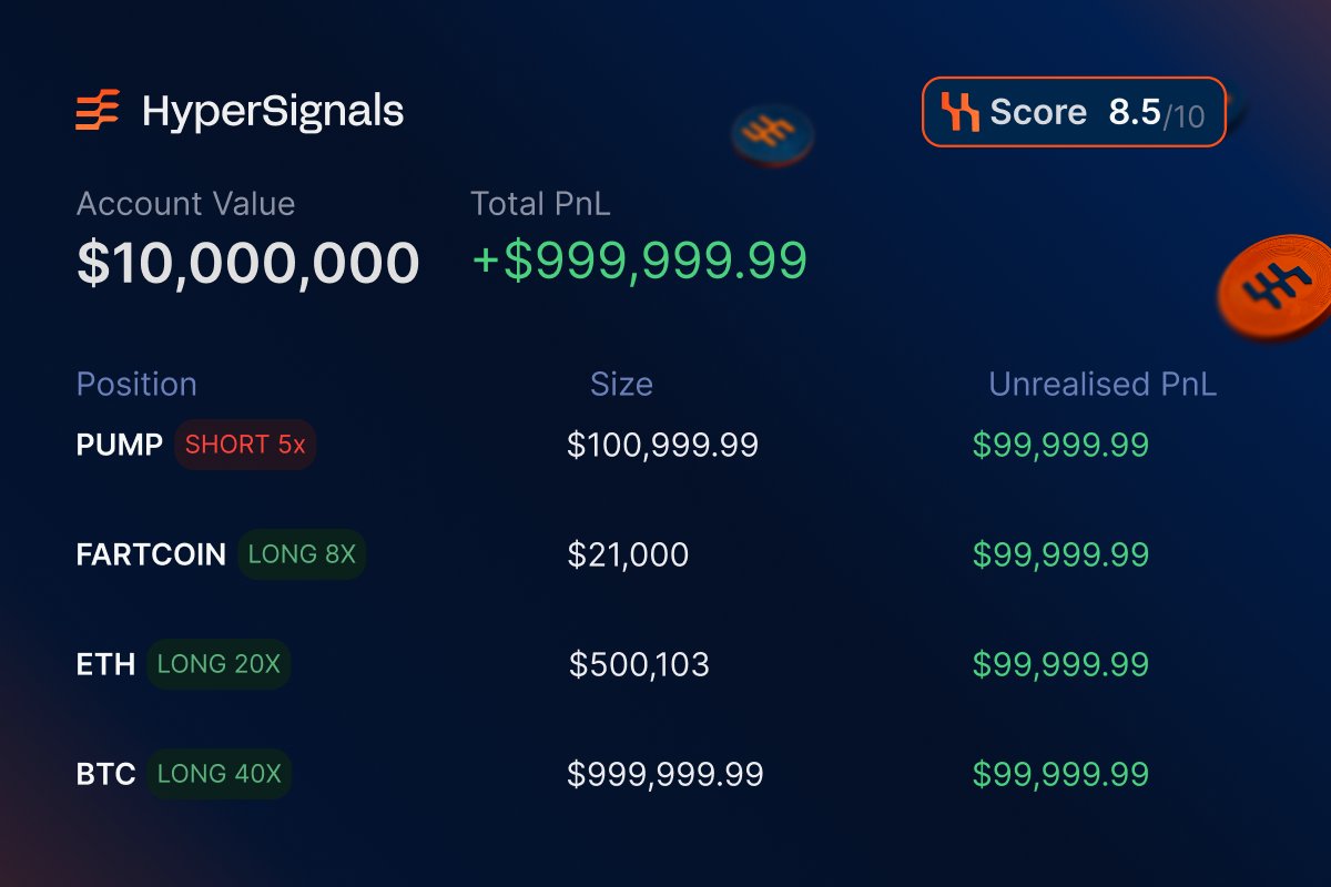 🔍 One trade ≠ the whole story.

For the first time, you can show Multiple Positions in a PnL Card only with HyperSignals:
✅ Showcase trader performance across ALL trades