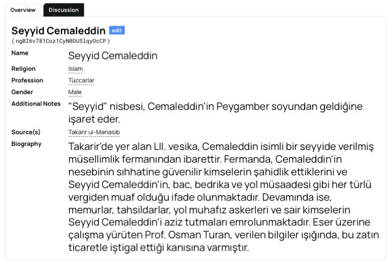 Mappa Anatolicorum Project tweet media