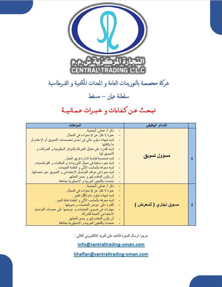 الصورة