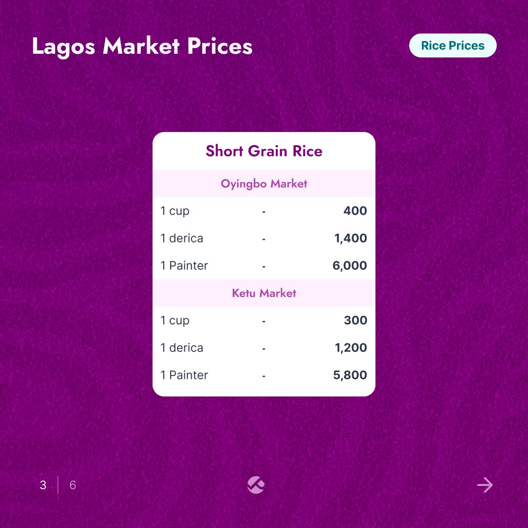 Pricelyst tweet media