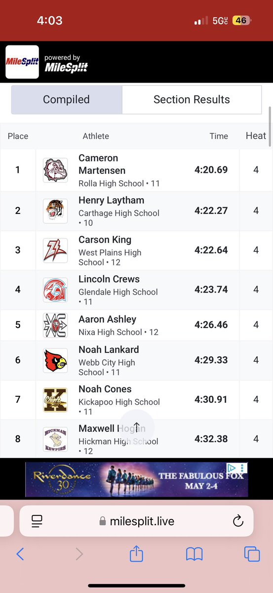 henry_laytham's tweet photo. Jim Vaughn Invitational, April 11, 2025
1600 PR- 4:22.2 https://t.co/JVgxOj4Efx