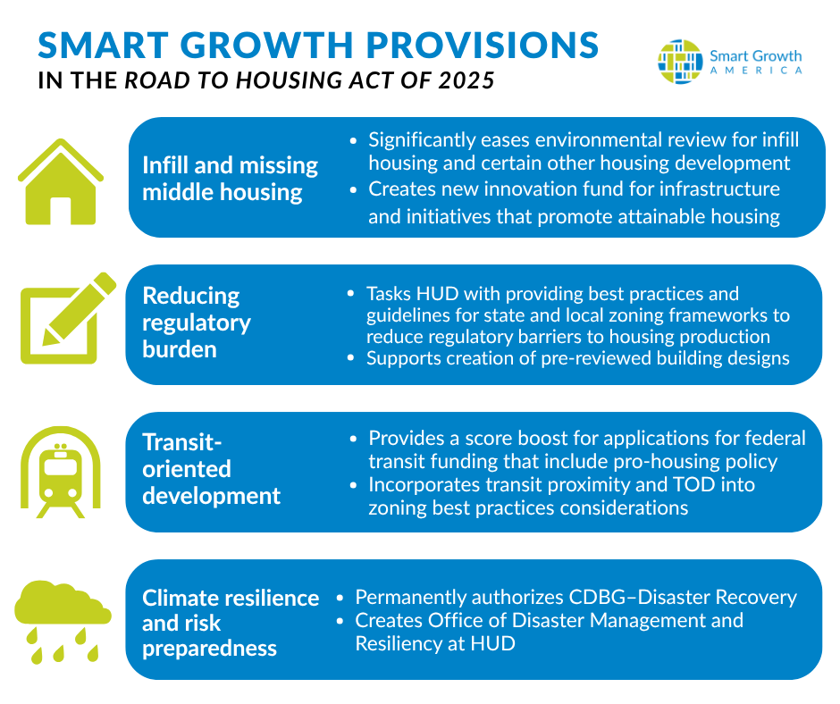 Smart Growth America tweet media