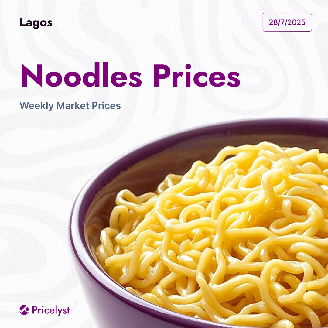 Pricelyst tweet media