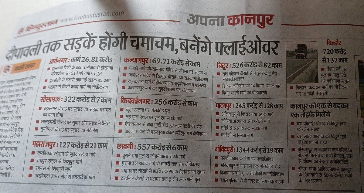 इतने काम अगर दीवाली तक हो गए तो मैं पेज डिलीट कर दूंगा।
खुला नंगा चैलेंज <a href="/UPGovt/">Government of UP</a>