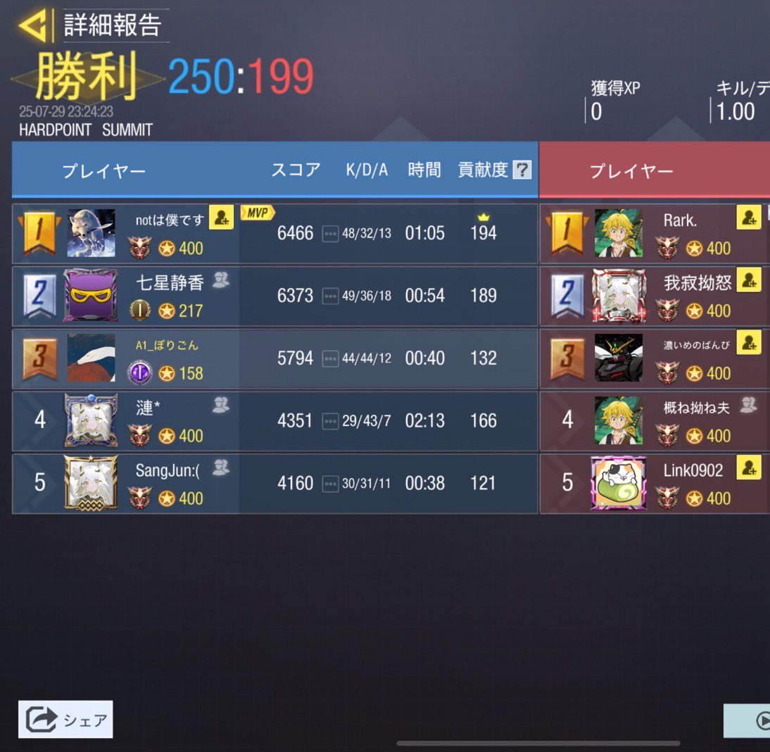 Discipline tweet media