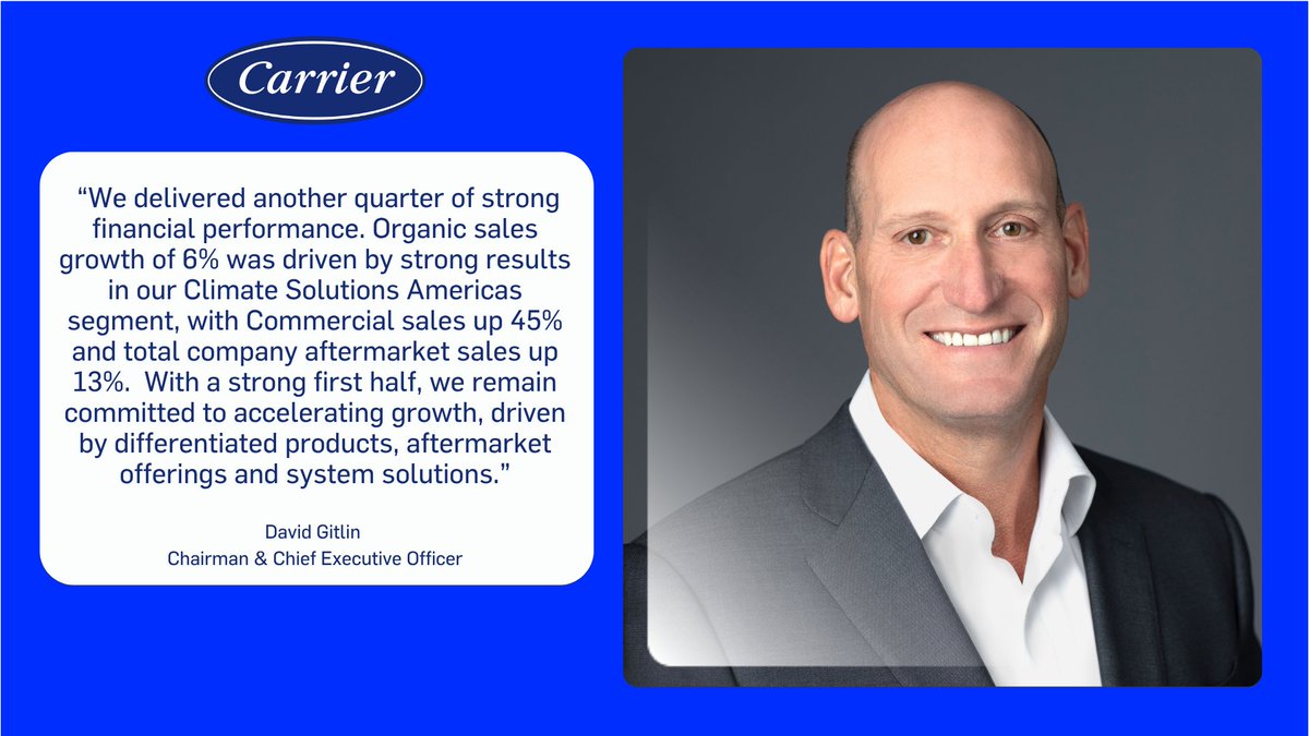 Today we shared our Q2 #earnings results. Here’s Chairman &amp; CEO David Gitlin’s take on our year-to-date performance. $CARR